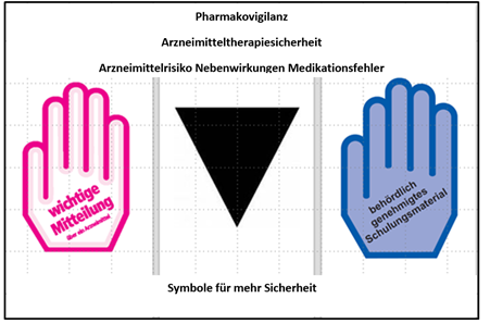 AMTS-Kompetenz